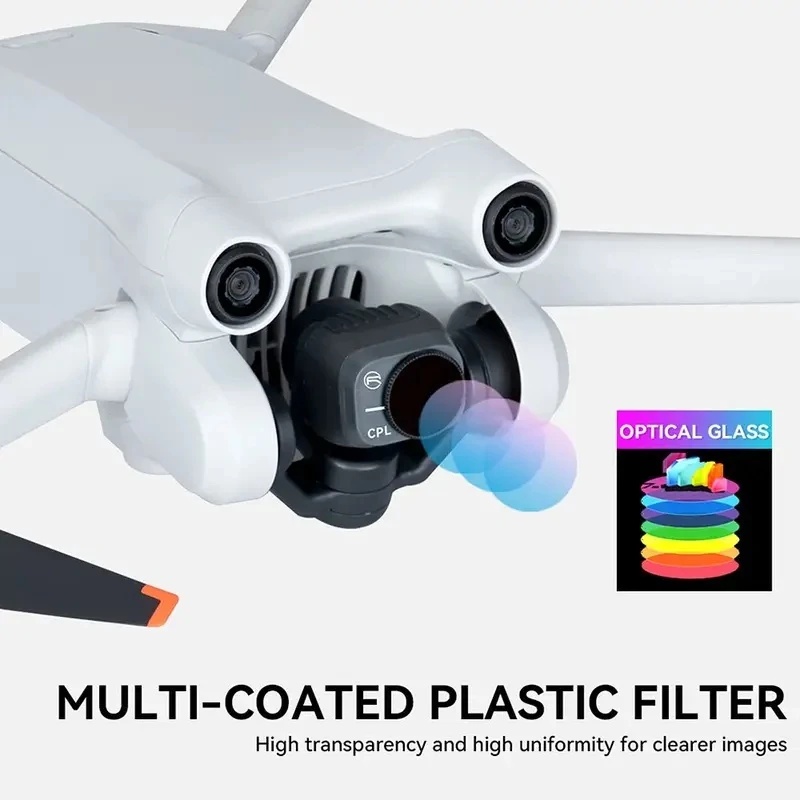 DIY Drone Filter voor DJI Mini - Dji Drone Mini 3 recensie en prijs
